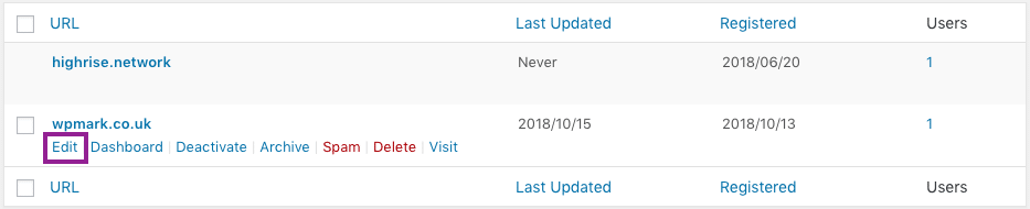 edit-site-in-wpmu